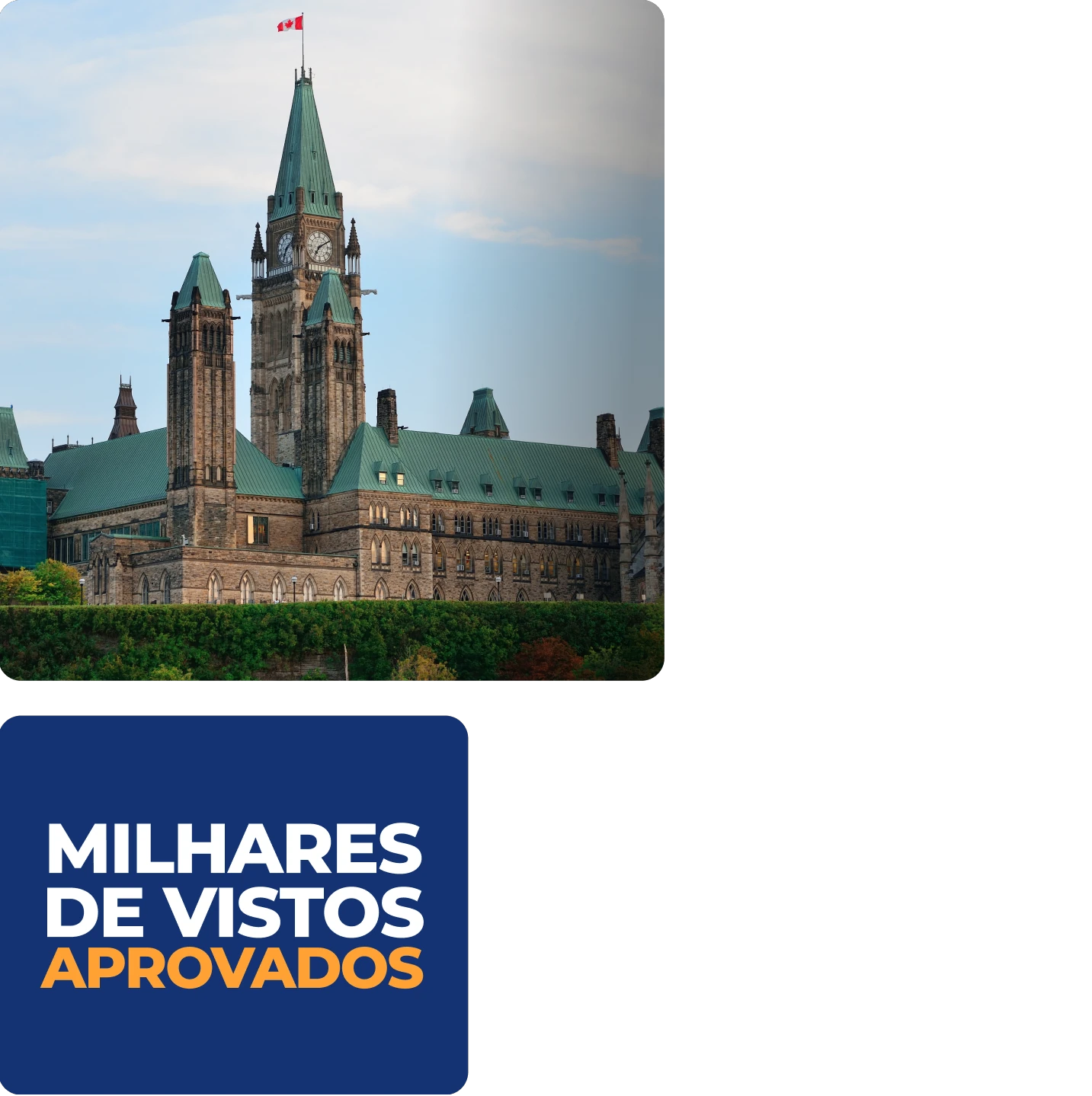 Collage Canadá com informações